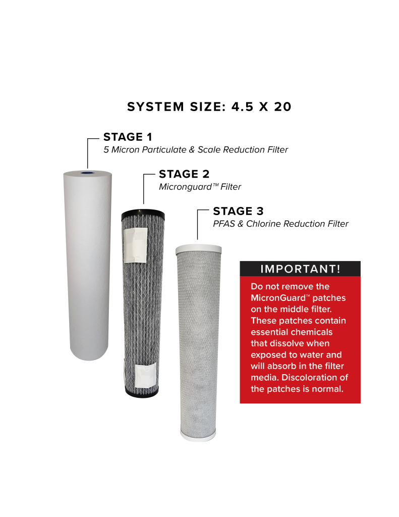 CT403-02R– 3 Stage Water Filtration Replacement Kit – 4.5” x 20 ...